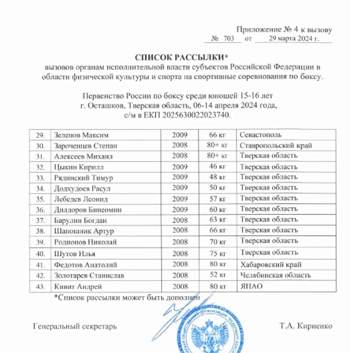 В Осташкове начинается первенство России по боксу среди юношей и девушек 15–16 лет