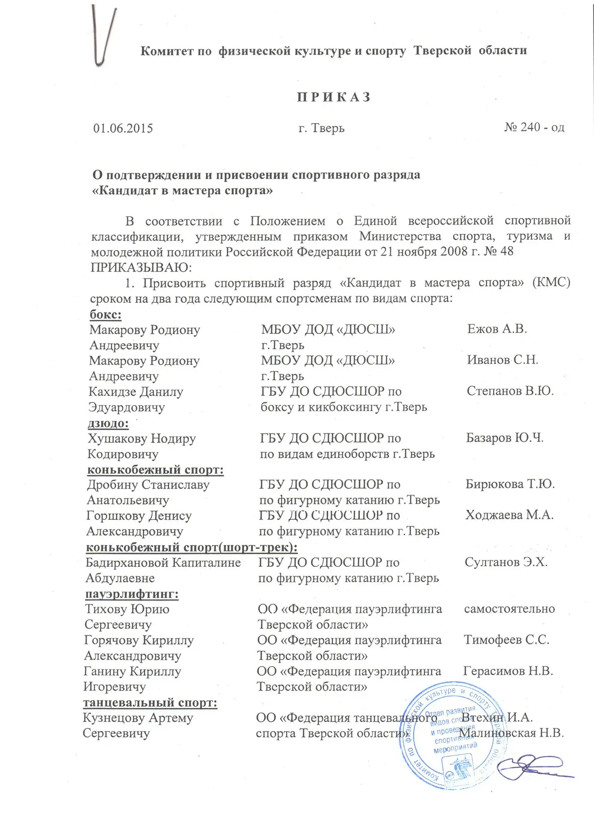 Приказы о присвоении КМС по боксу Кахидзе Д., Нетужилов А., Бакунчев Д., Кудласевич А.